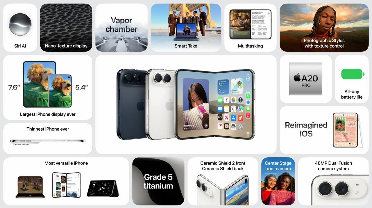 IPHONE DUO